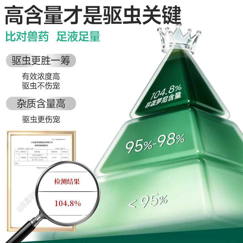 商品缩略图 2