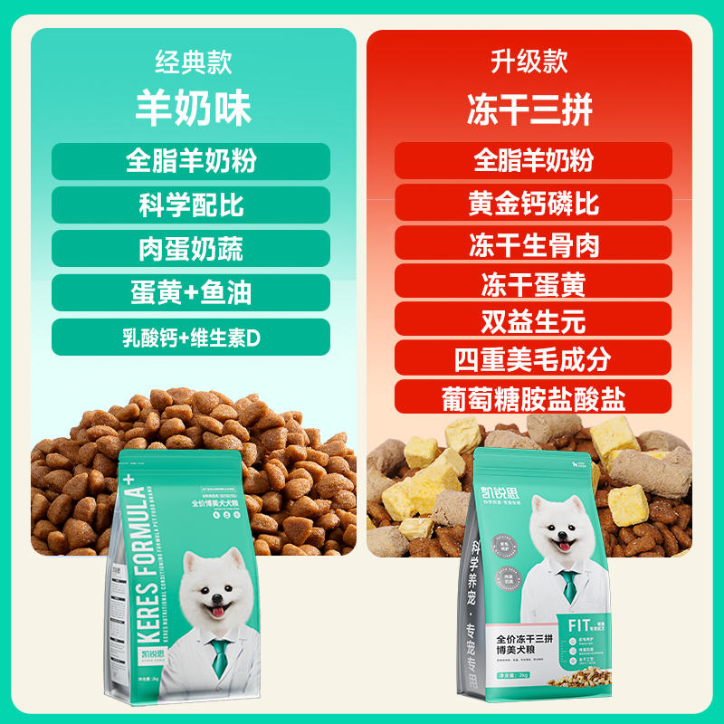 商品缩略图 2