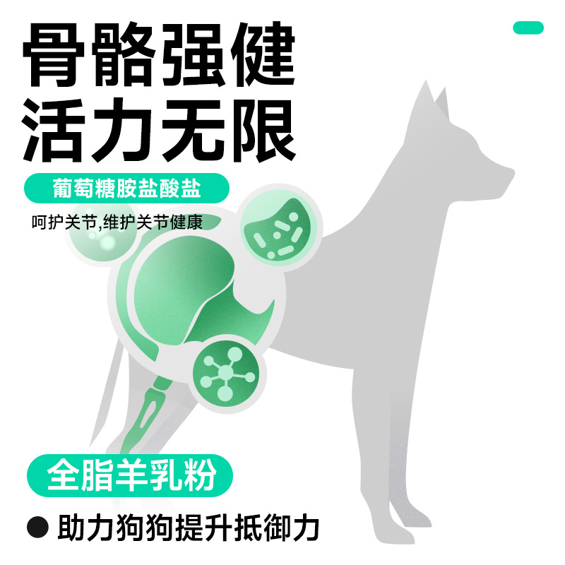凯锐思狗粮博美专用通用犬粮小型犬博美专用粮40斤