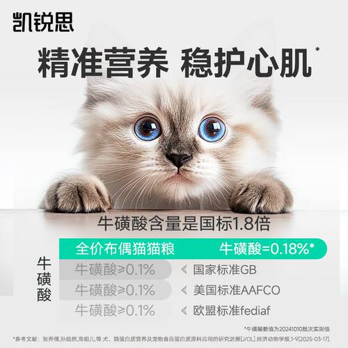 凯锐思布偶专用猫粮全价幼猫成猫营养肠胃美毛全价猫粮主粮20斤 - 图1
