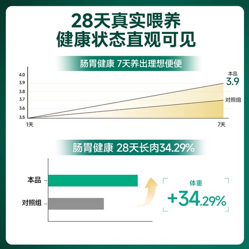 凯锐思银爪猫粮成年猫养胃高蛋白冻干无谷鲜肉营养鱼肉官方旗舰店 - 图3
