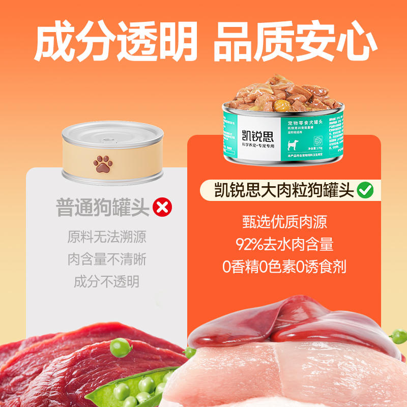 商品缩略图 2