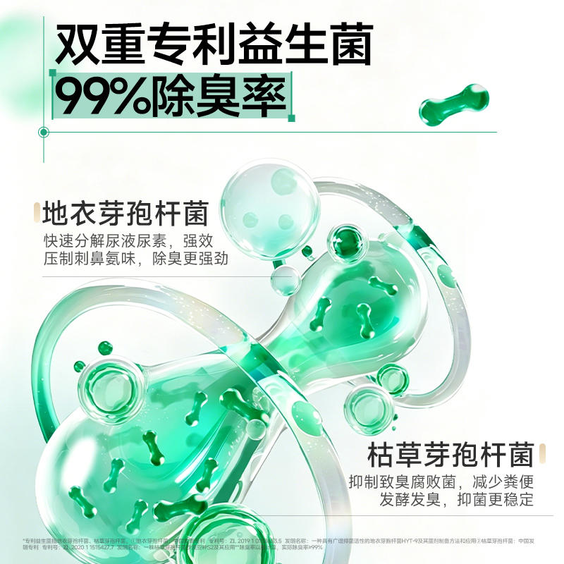 商品缩略图 2
