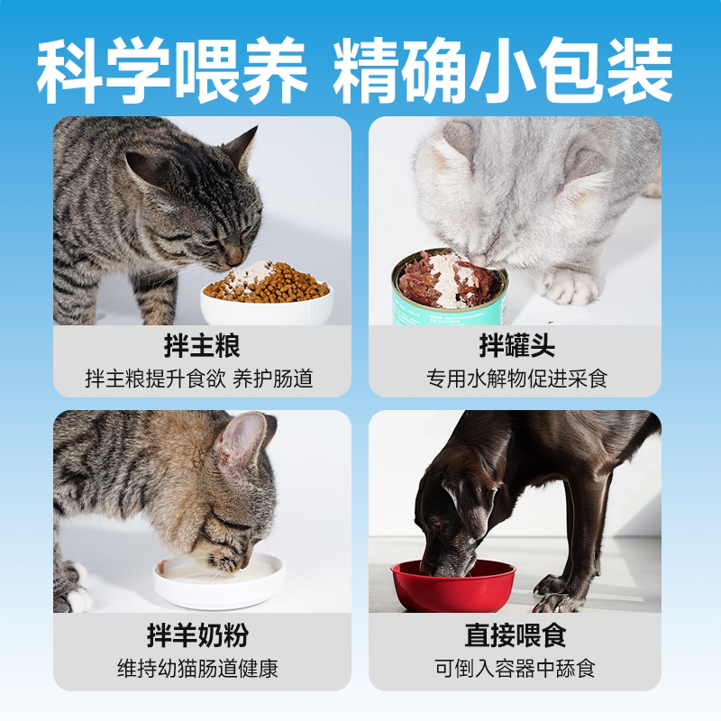 商品缩略图 3