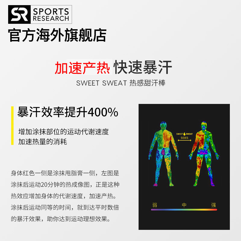 纤体霜按摩紧致肚子神器全身 SportsResearch海外海外保健机能果冻