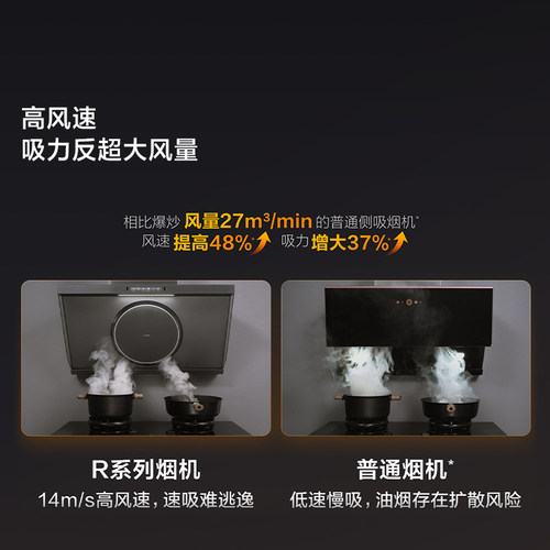 方太R1S/R1/R3厨房抽吸油烟机家用厨房大吸力侧吸式变频官方旗舰 - 图1