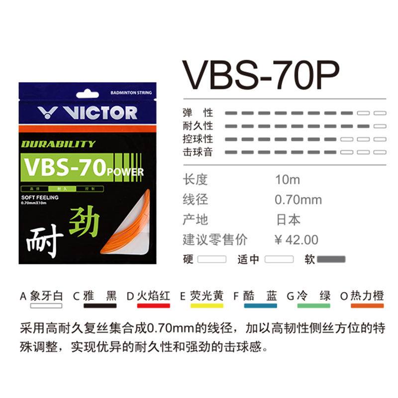 正品威克多VICTOR胜利VBS70P羽毛球拍线拉线优异耐久性和击球感 - 图0