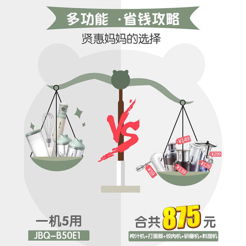 小熊料理棒宝宝辅食机多功能搅拌棒 小熊慕齐搅拌/料理机
