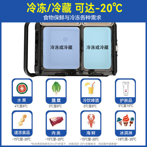 冰虎车载冰箱压缩机制冷大货车家两用12v24v双温双控冷冻冷藏分区 - 图2