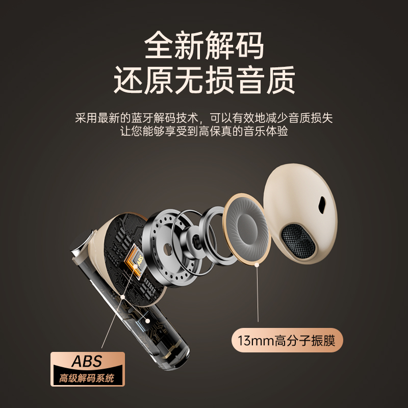 真无线蓝牙耳机新款2024高音质运动降噪入耳式超长续航久戴不痛