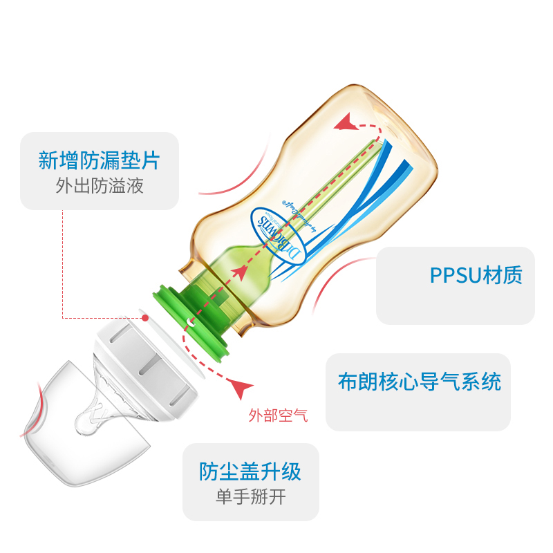 布朗博士奶瓶PPSU婴儿仿母乳新生儿宽口防胀气奶瓶1岁以上断奶