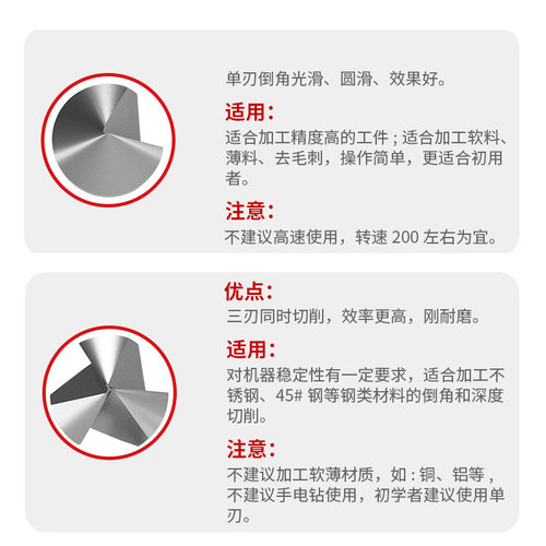 三刃倒角刀90度倒角器单刃不锈钢扩孔钻锥度螺丝沉孔刀去毛刺锪钻 - 图3