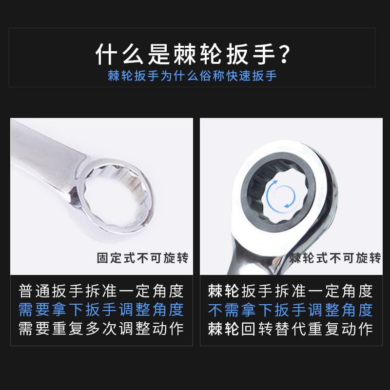 双头棘轮扳手快速扳手工具快速板手套装两用双向梅花扳手汽修 - 图2