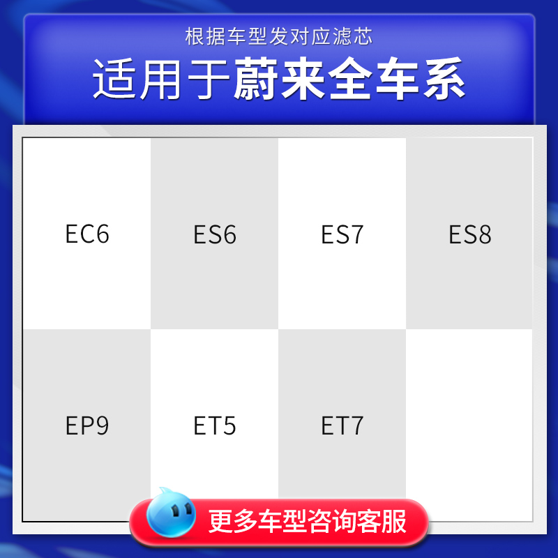 适用蔚来ES6空调滤芯原厂原装EC6汽车et5活性炭ES8新空气滤清器-图0