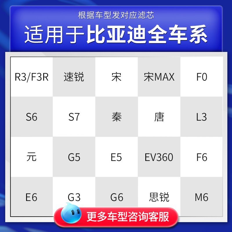 适配比亚迪空调滤芯秦PLUS原厂宋MAX原装元PRO唐活性炭空气滤清器-图0