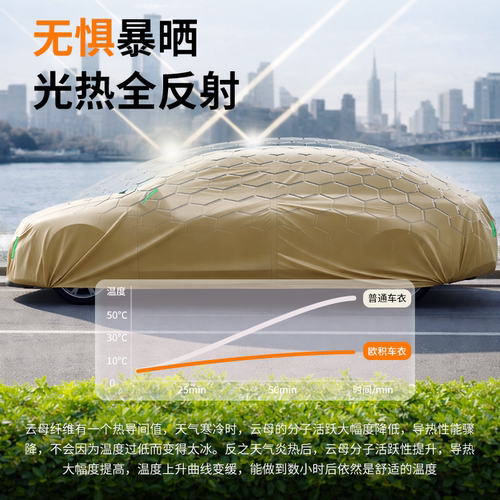 适用宝马X1X2X3X5车衣车罩3系5系防晒隔热遮阳530LI防尘325li全罩 - 图0