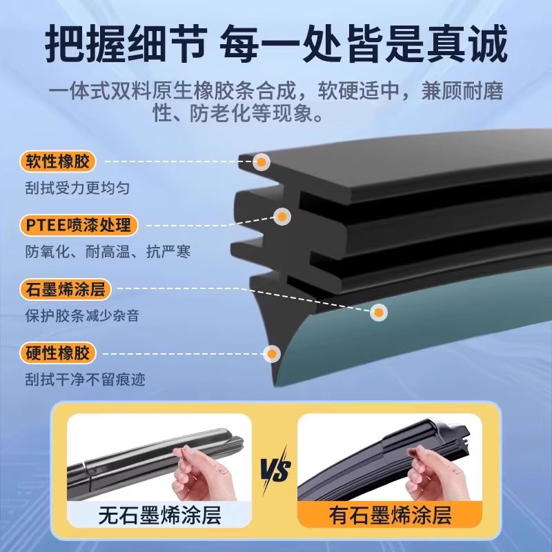 东风风行游艇雨刮器原厂原装2022款22专用1.5t汽车无骨雨刷胶条片 - 图0