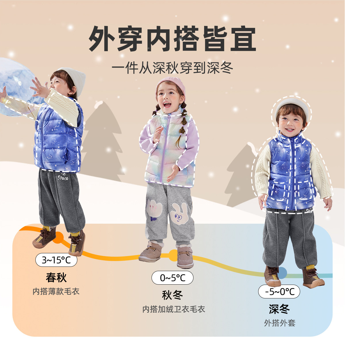 儿童羽绒马甲冬季男童坎肩小童童装棉服鸭绒女童外穿背心冬装F,淘宝优惠券,粉丝福利购,淘宝优惠卷