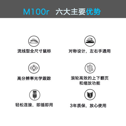 罗技m100r有线鼠标台式机笔记本电脑家用商务办公游戏左右手通用 - 图2