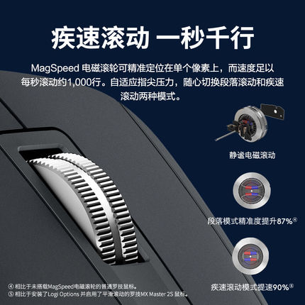 拆封罗技MX Master3S大师高端蓝牙无线鼠标商务笔记本mac电脑办公 - 图2