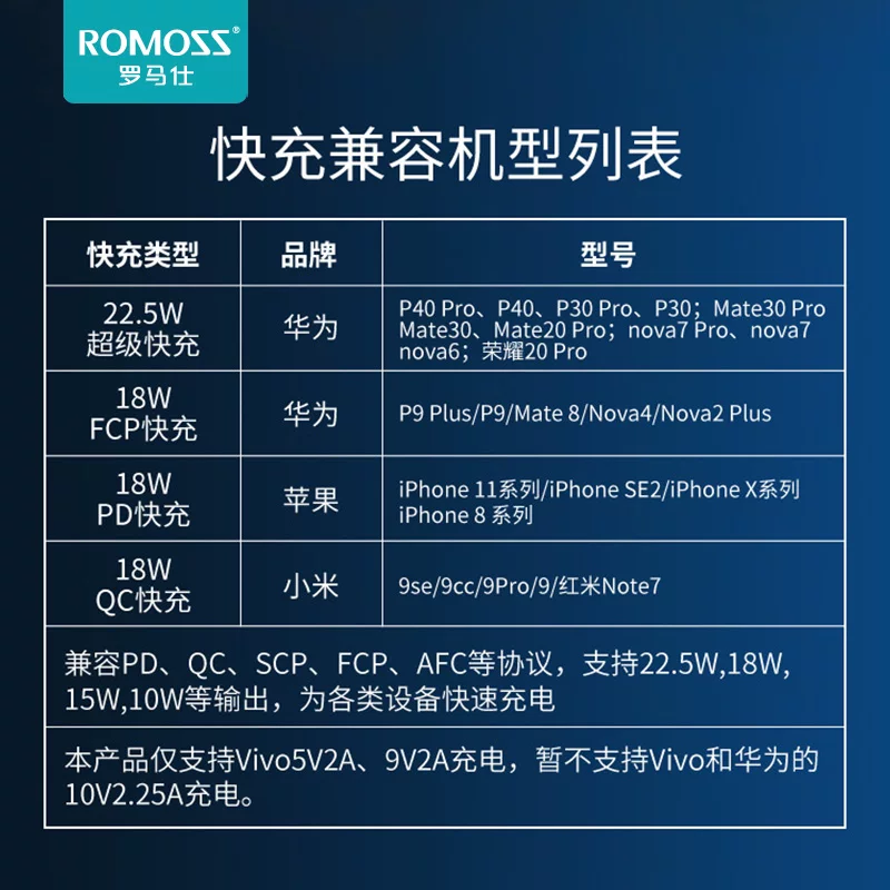 Romis зарядная сокровищница 20 000 мАч 20 000 быстрая зарядка 7 000 кот корабль флаг магазин официальный подлинный продукция подходит для Huawei