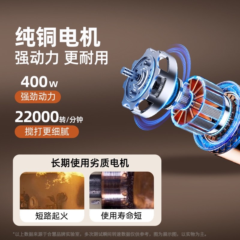 合慧流食破壁机老人专用鼻饲胃管器食物打粉碎辅食绞肉机家用搅拌,淘宝优惠券,粉丝福利购,淘宝优惠卷