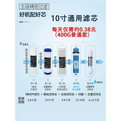 来克斯600/400g净水器家用直饮厨房大流量净水机RO反渗透纯水机 - 图1