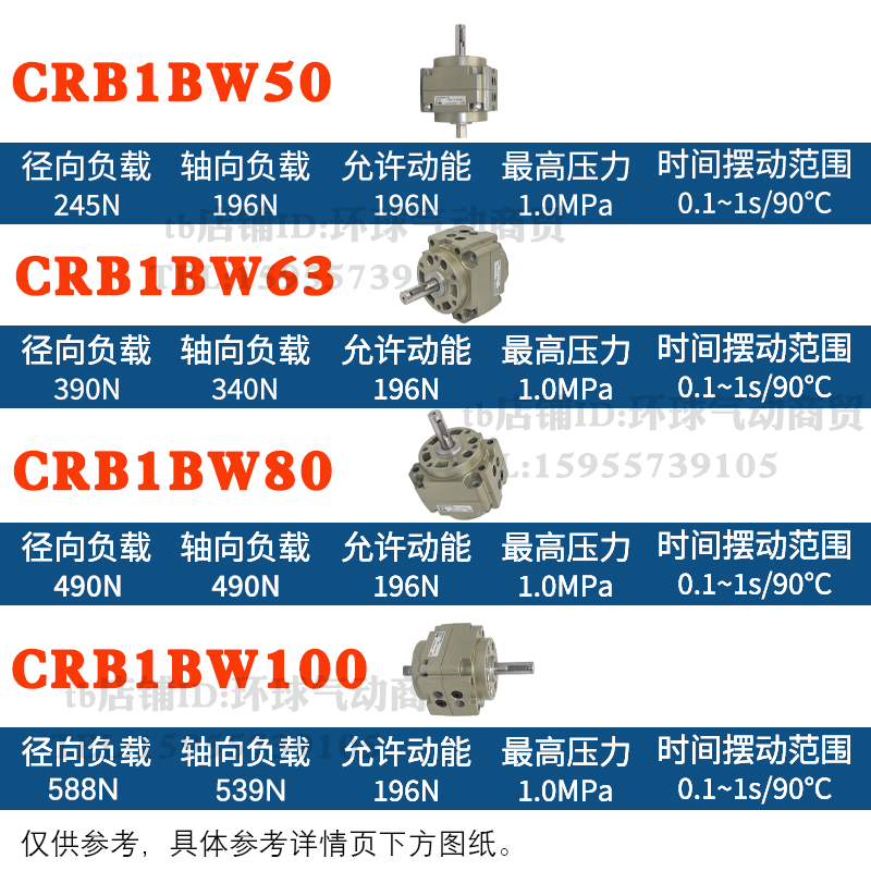 SMC叶片式CDRB1LW/CRB1BW50/63/80/100D-180° 270S-90度旋转气缸 - 图2