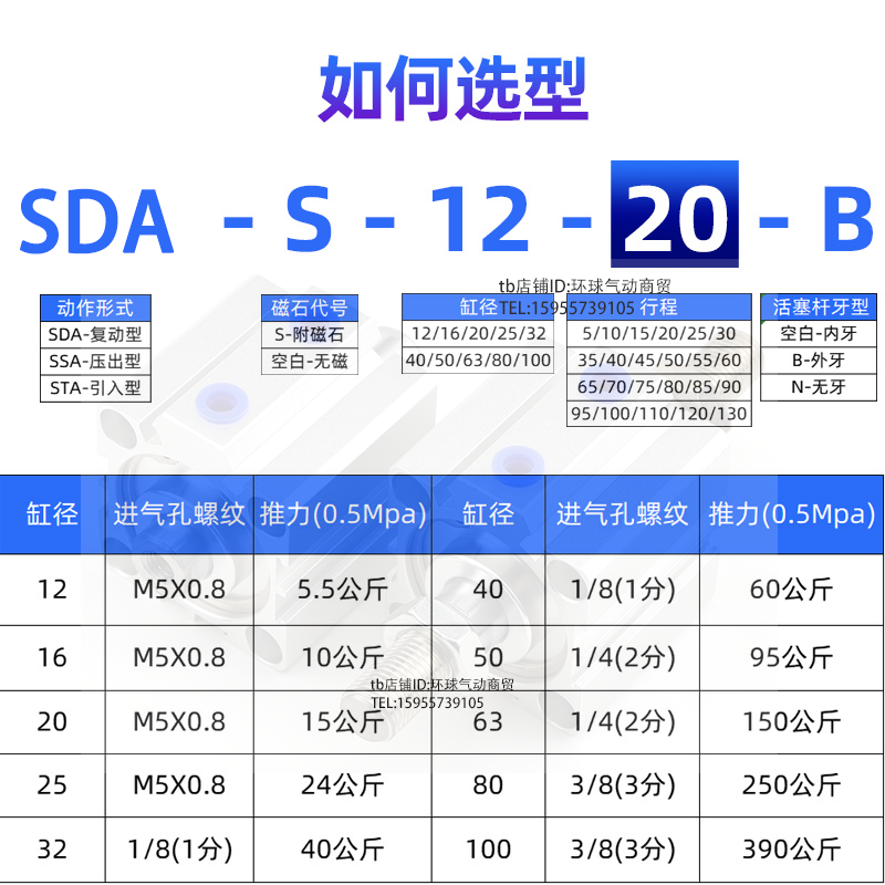 12大推力32薄型16气缸SDA20X25X40X5X10X15X30X50X75X100X125SB - 图0