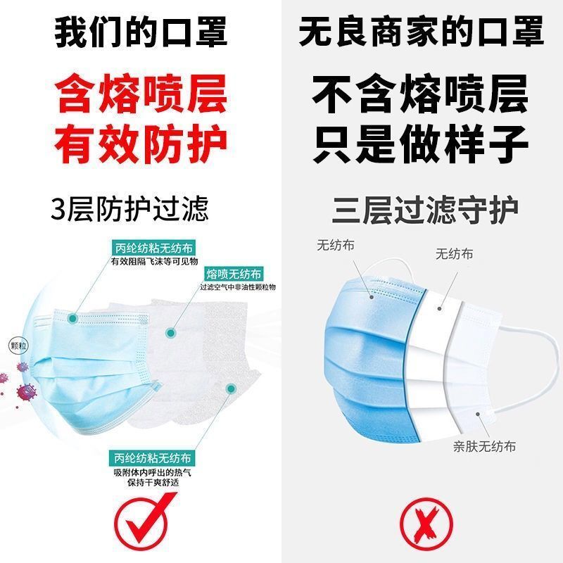 现货儿童口罩一次性熔喷口罩大中小学生宝宝口罩透气三层幼儿面罩