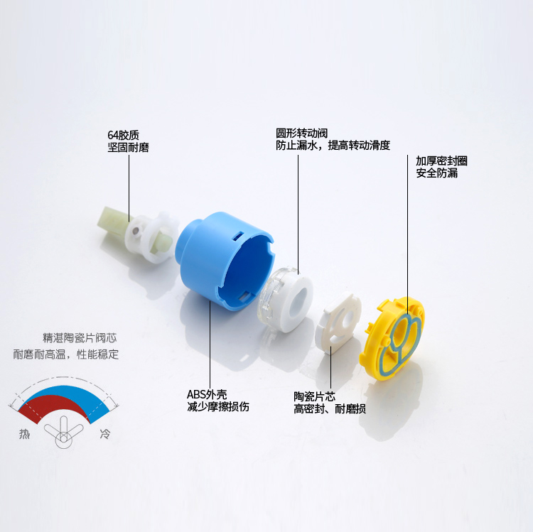 厨房面盆冷热水龙头把手手柄开关配件陶瓷片阀芯淋浴花洒混水阀芯