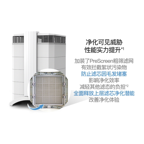 IQAir空气净化器底部粗筛滤网 PreScreen 拦截絮状物过滤宠物毛发 - 图2