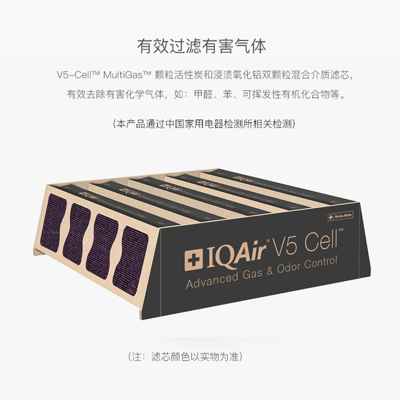 IQAir空气净化器滤芯 V5 Cell 除甲醛中层滤网瑞士进口 适用HP250 - 图3