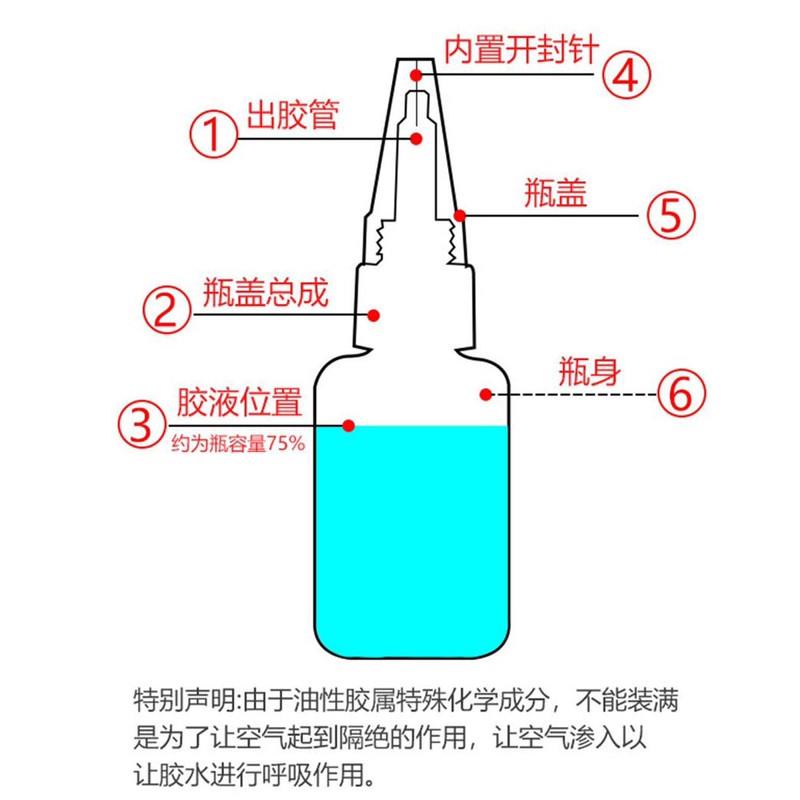 JATTON强力补鞋胶万能鞋底胶专用软胶水水粘补鞋子专用胶防水速干 - 图1