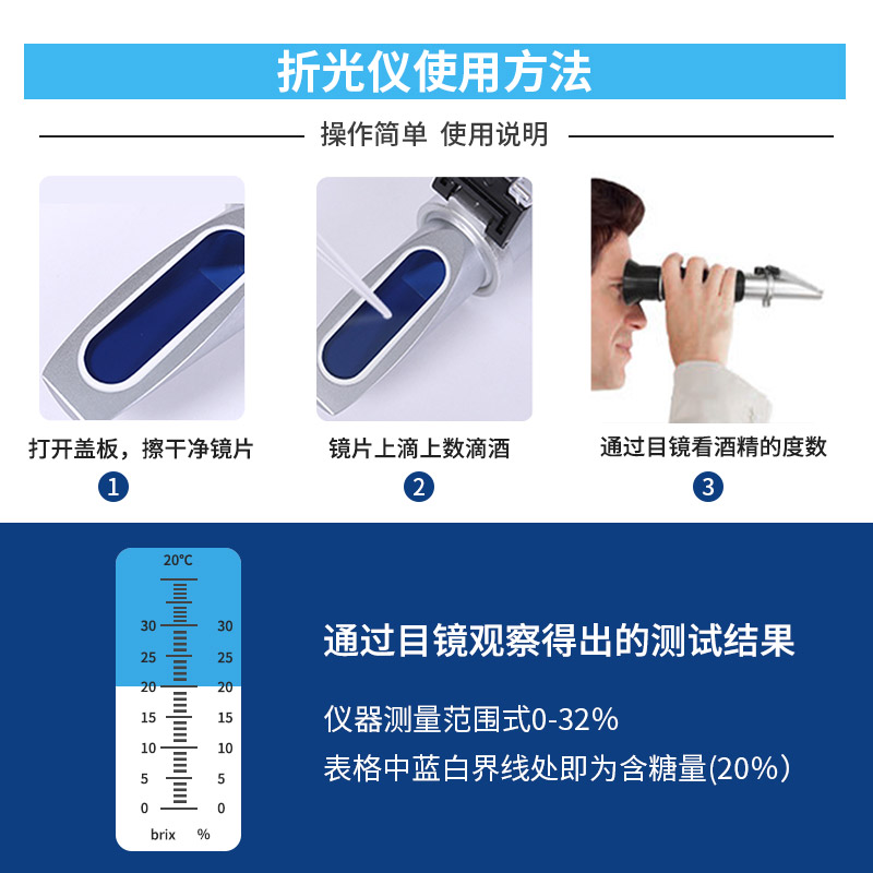 酒度计测白酒度数器酒精度测量计检测仪酒度表酒精浓度测试计 - 图2