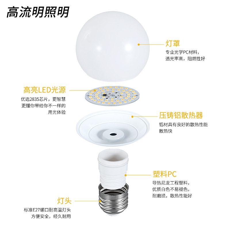 暖光灯泡LED龙珠泡超亮家用节能灯E27螺口卧室温馨客厅白光暖黄光-图0