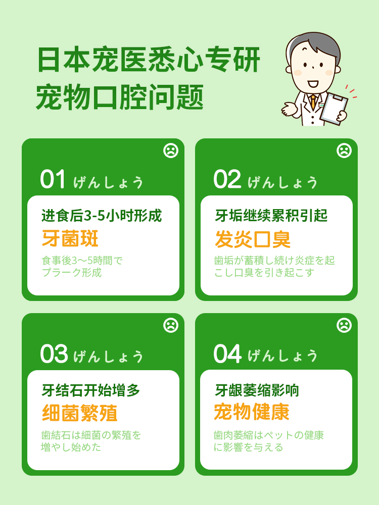 日本狮王牙刷牙膏套装宠物狗狗猫咪可食用除口臭去牙结石神器用品 - 图1