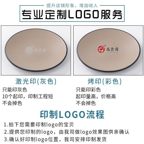 密胺日式圆形自助餐盘塑料盘子西餐厅深盘菜盘创意复古盖浇饭圆盘 - 图1