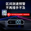 2026 new electronic dog colorful HUD head-up display