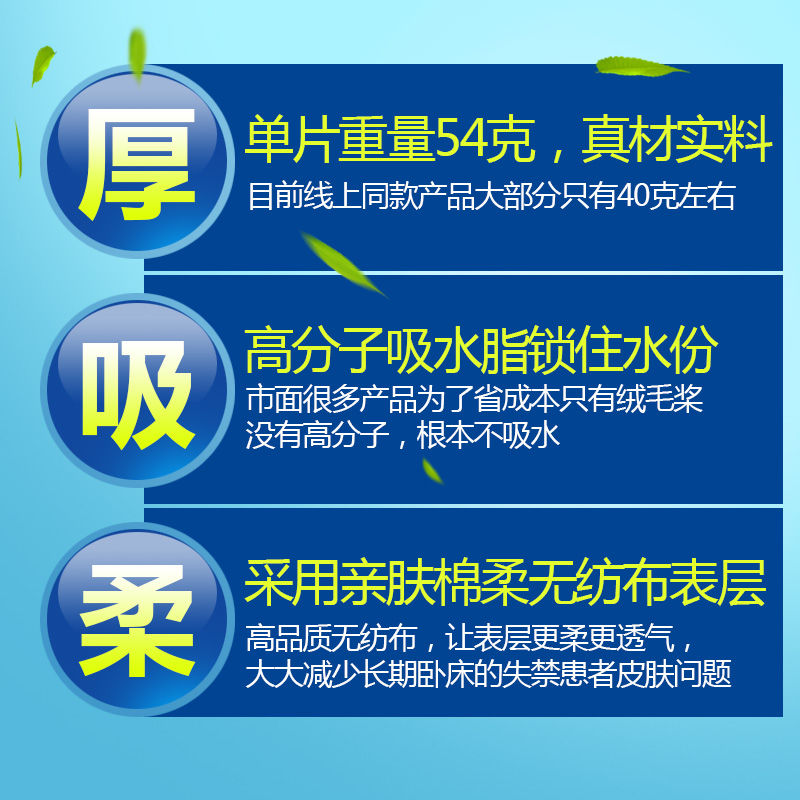 帮洁康 成人护理垫60 90 产妇垫老人隔尿垫老年纸尿裤尿不湿 L50 - 图0