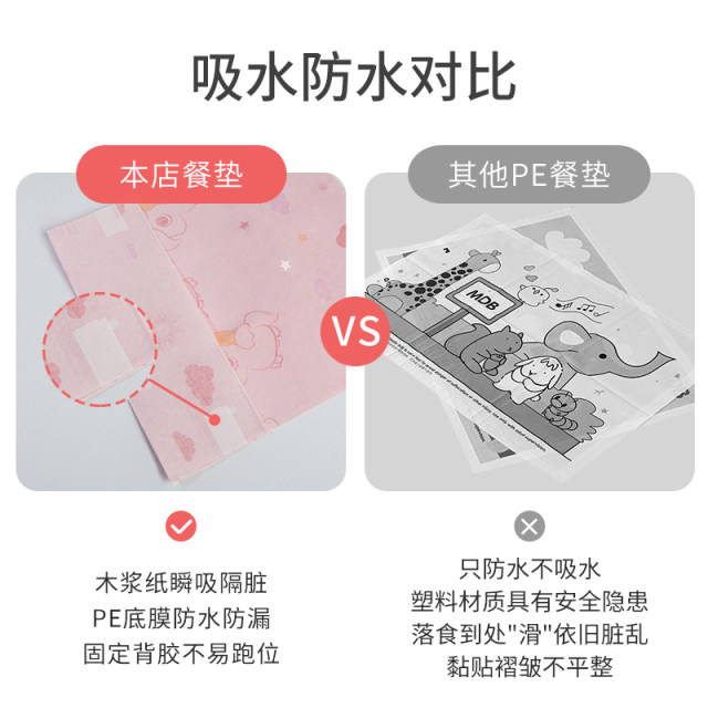 Baby disposable placemats independently packaged with waterproof and absorbent water