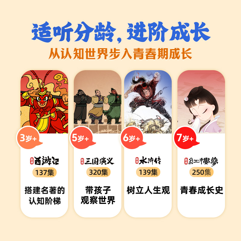 凯叔讲故事4岁+四大名著故事机套装玩偶早教机国学益智男女生礼物