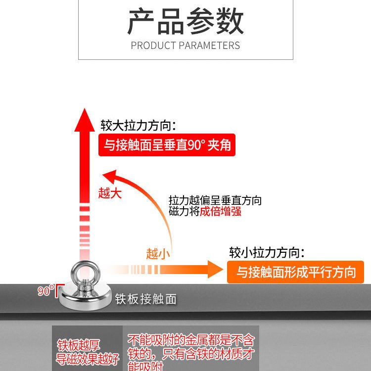 强力磁铁超强打捞强磁王专用铷高强度吸铁石大号圆形带孔钕永磁石 - 图3