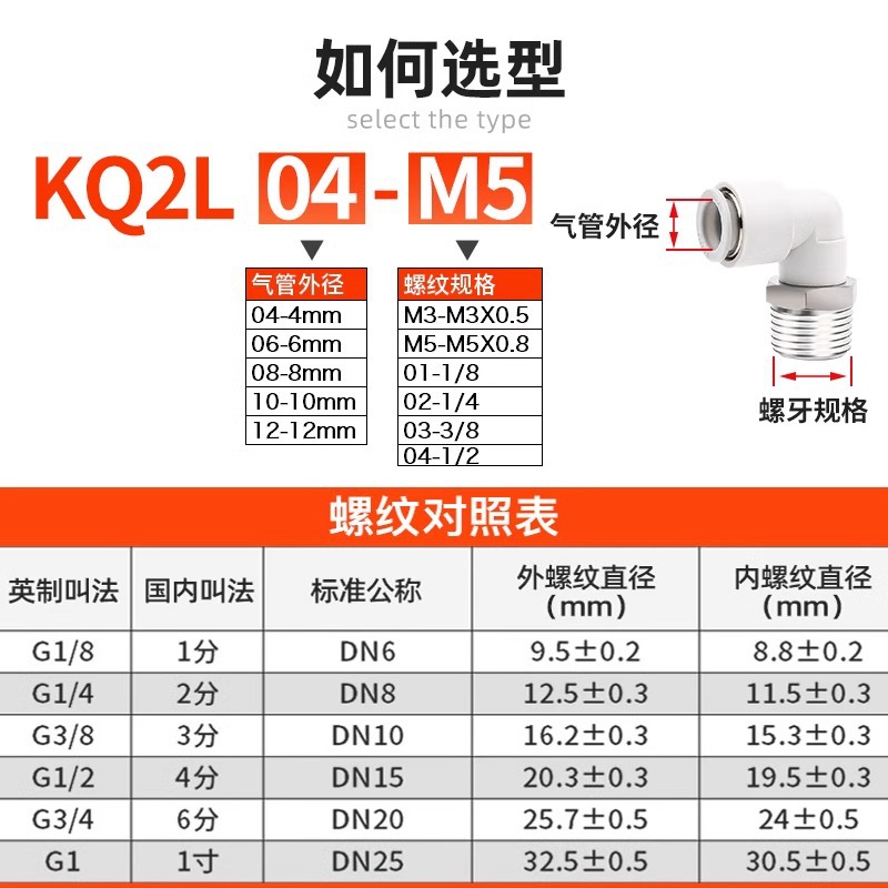 星辰气动 KJL06-M5 微型气管接头 快插接头 外牙接头 气管弯头 - 图1