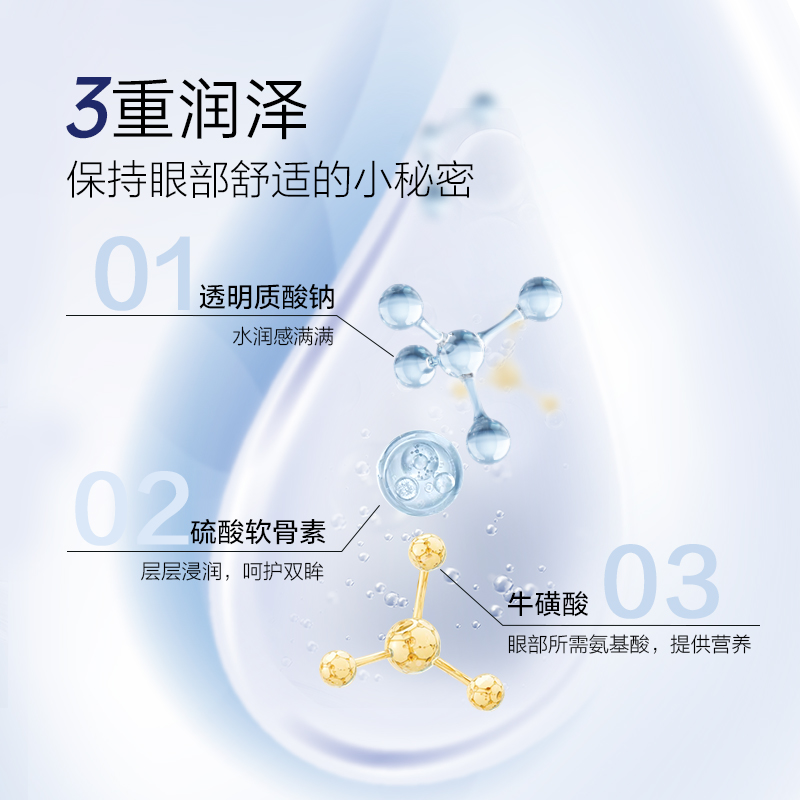 珍视明次抛玻尿酸洗眼液18ml*12支清洁眼部洗眼睛水0防腐剂添加-图2