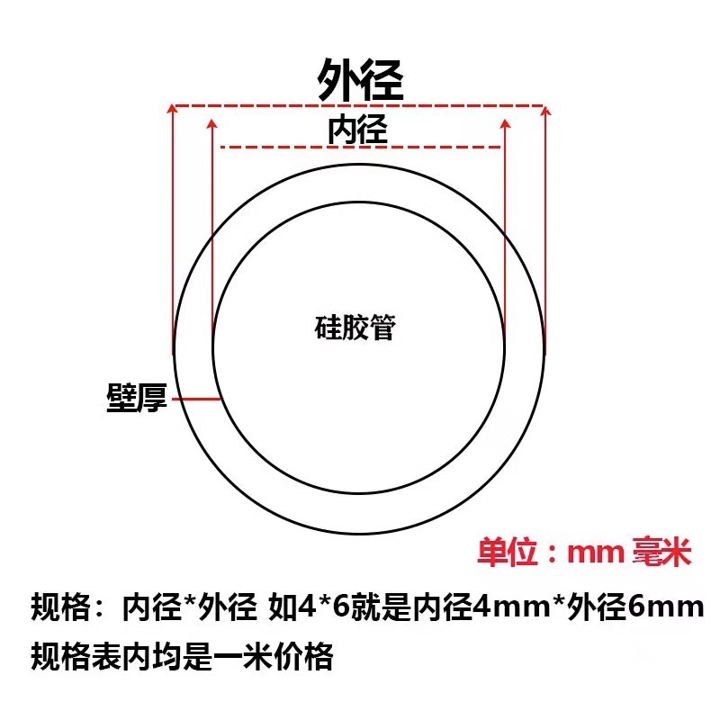 食品级铂金无味透明硅胶管软管耐高温橡胶管蠕动泵水管专用8/10mm