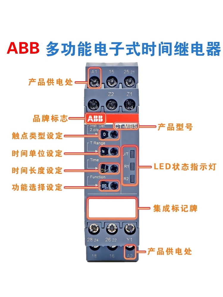 原装ABB多功能时间继电器CT-MFE-ERD-MFC-VWC-SDE-ARC-SDC-CT-AHC - 图0