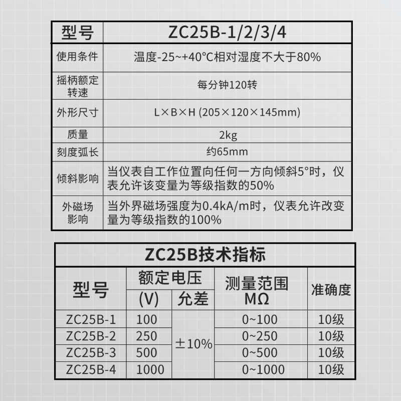 上海六表梅格兆欧表500v摇表1000V绝缘电阻测试仪zc25手摇表2500v-图2