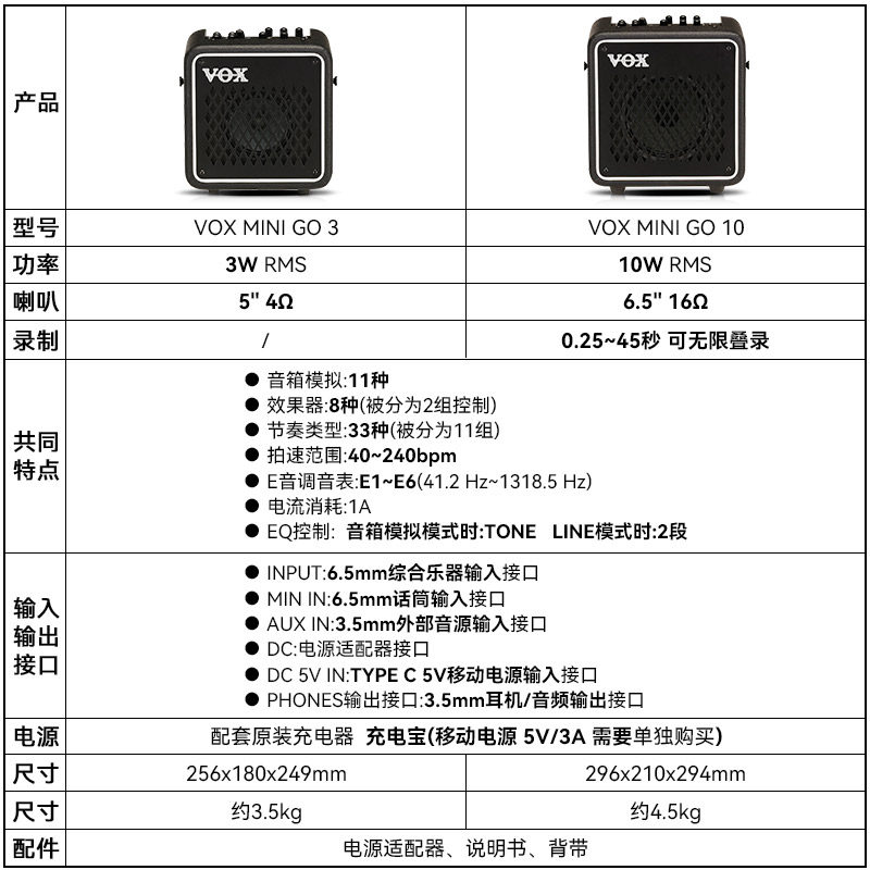  柏代乐器吉他音箱