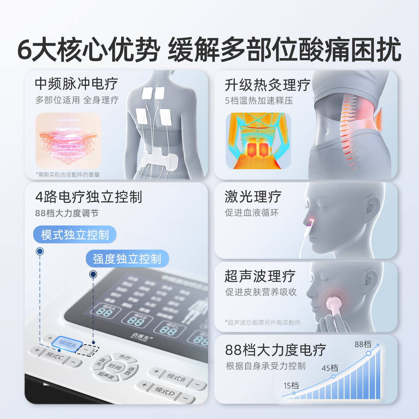 白医生中频脉冲电疗仪家用针灸理疗治疗医院医用疏通经络按摩同款,淘宝优惠券,粉丝福利购,淘宝优惠卷